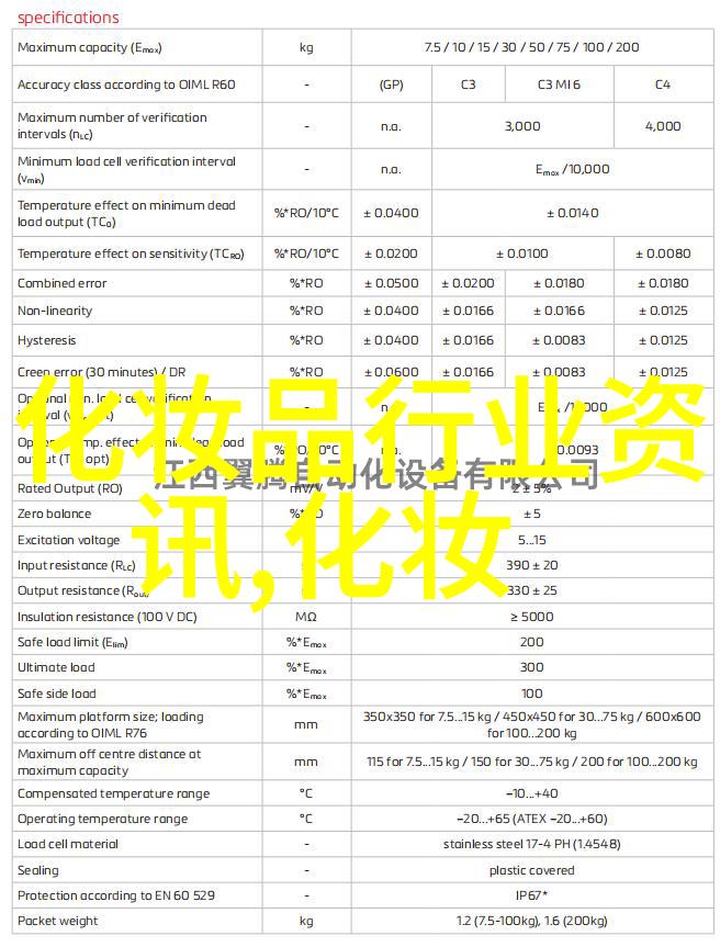 太原市尖草坪区局开展染发类化妆品专项检查