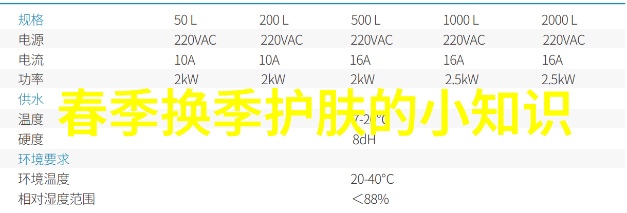 男生油性皮肤用什么样的洗面奶比较好